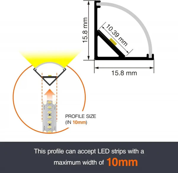 Aluminium Channel for Panels - Image 2